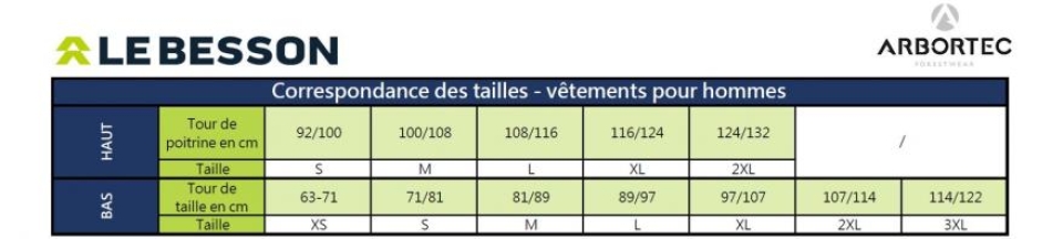Tableau des tailles Arbortec