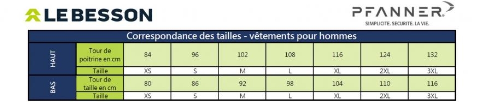 Tableau des tailles Pfanner