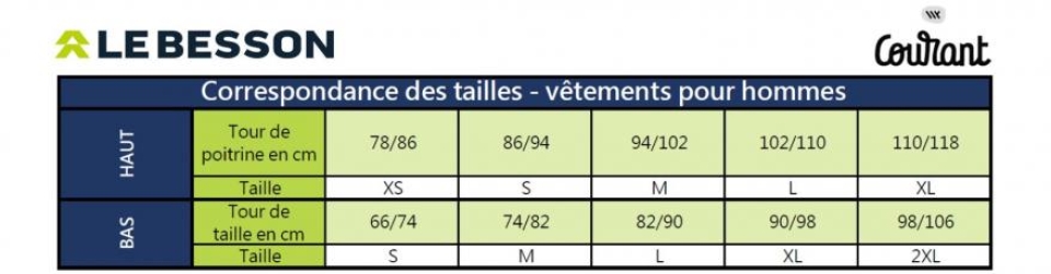 Tableau des tailles Courant