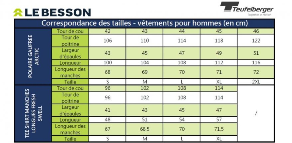Tableau des tailles Teufelberger