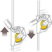 Antichute Mobile sur Corde, ASAP - PETZL