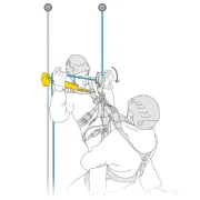 Absorbeur d'énergie ASAP'SORBER AXESS - PETZL