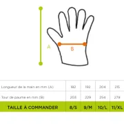 Gants haute performance SIP PROTECTION