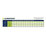 Guide des tailles de Pfanner