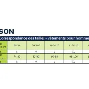 Pantalon Perthus SIP Protection