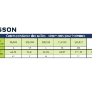 Veste Breathedry Smock Noire ARBORTEC