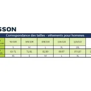 Veste Breatheflex Pro ARBORTEC