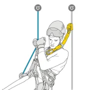 Absorbeur d'énergie ASAP'SORBER AXESS - PETZL