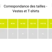 Veste Softshell Fuyu - Orange Fluo &