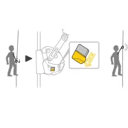 Antichute mobile ASAP LOCK PETZL