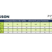 Gilet Klima Air PFANNER - ROUGE - Taile L