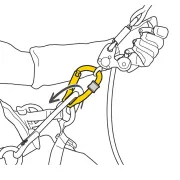 Mousqueton-Poulie RollClip Z PETZL